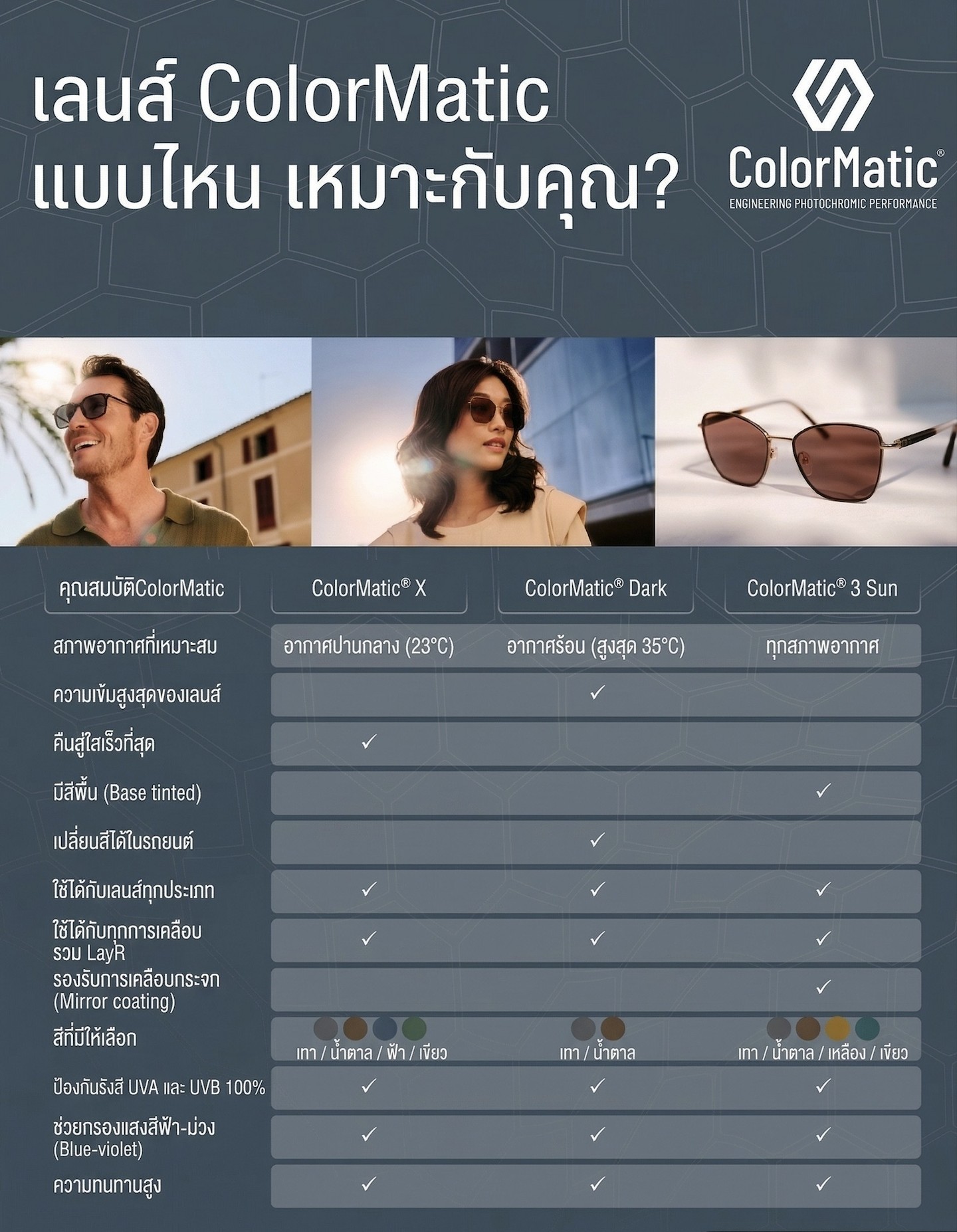 ColorMatic