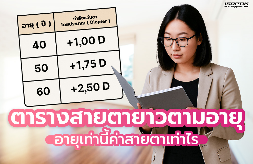  ตารางสายตายาวตามอายุ อายุเท่านี้ค่าสายตาเท่าไร