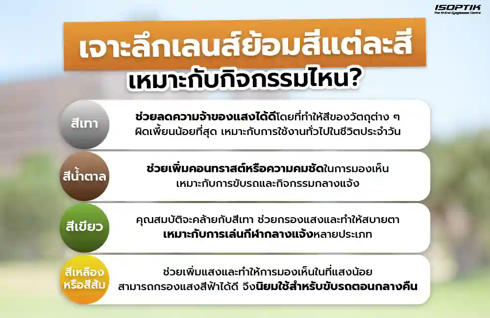  เลนส์ย้อมสีแต่ละสี เหมาะกับกิจกรรมไหน