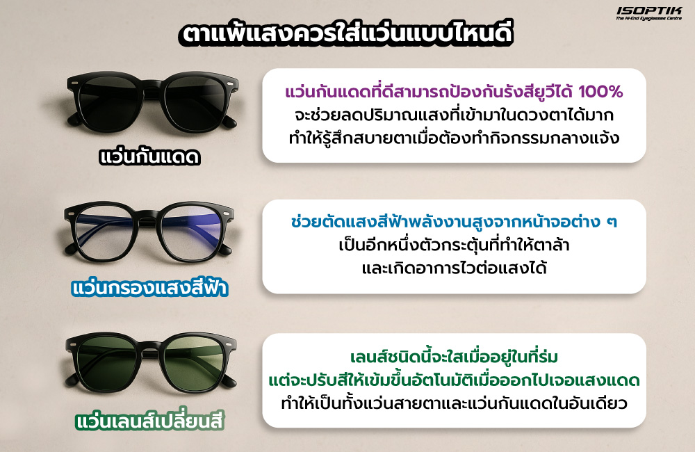 ตาแพ้แสงควรใส่แว่นแบบไหนดี