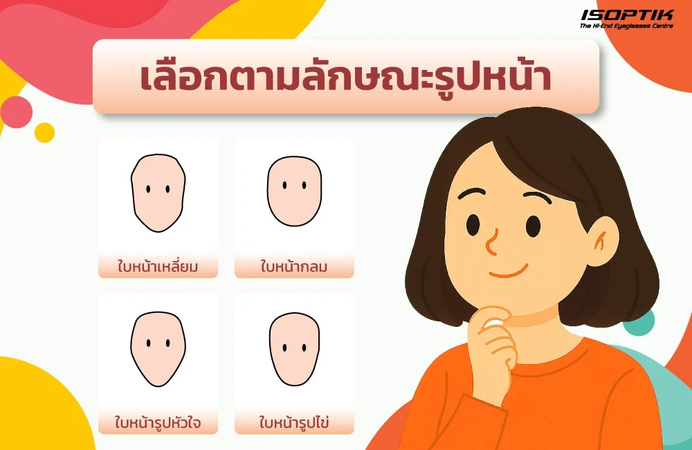 เลือกตามลักษณะรูปหน้า