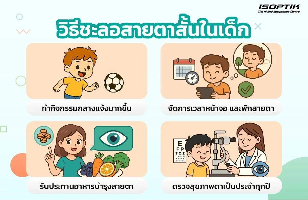  วิธีชะลอสายตาสั้นในเด็ก