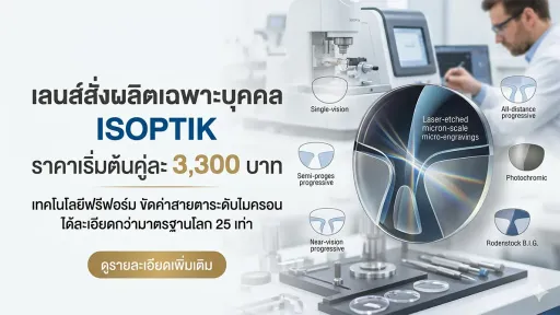 ISOPTIK Personalized Lenses Price