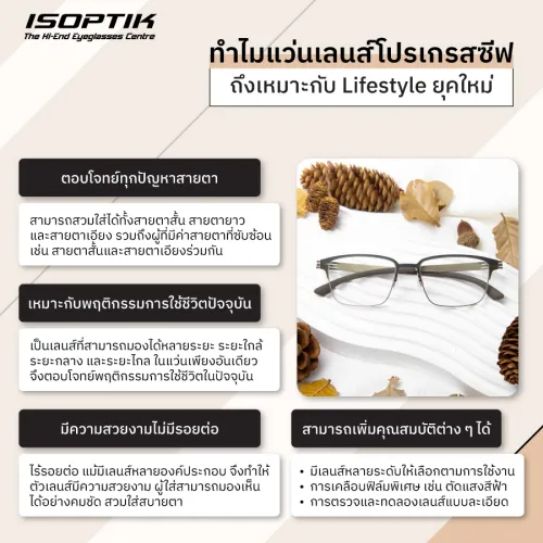 ราคา เลนส์โปรเกรสซีฟ