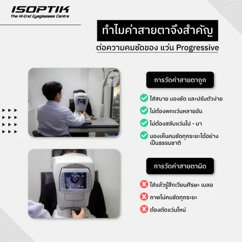 แว่น Progressive