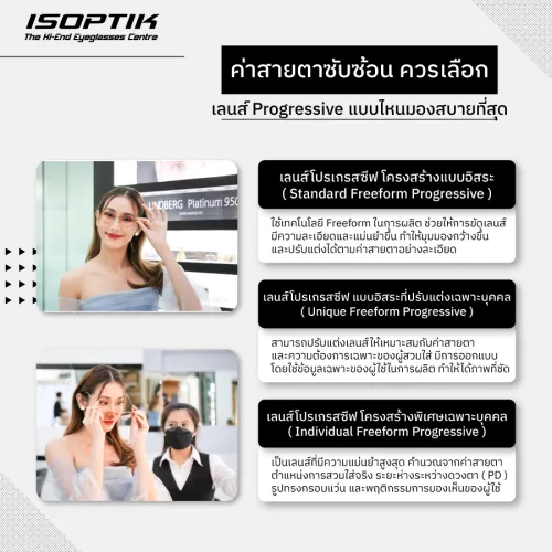 แว่น Progressive