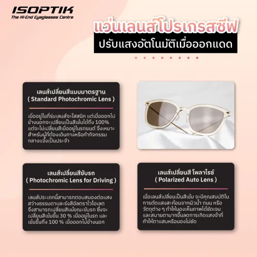 แว่นโปรเกรสซีฟ