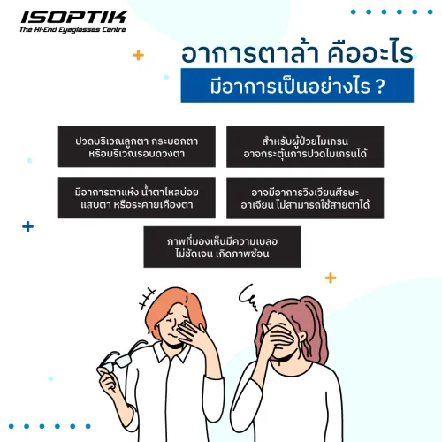 แว่นตาโปรเกรสซีฟ