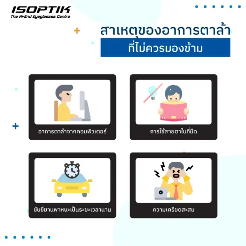 แว่นตาโปรเกรสซีฟ