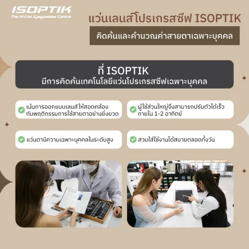 แว่นเลนส์โปรเกรสซีฟ