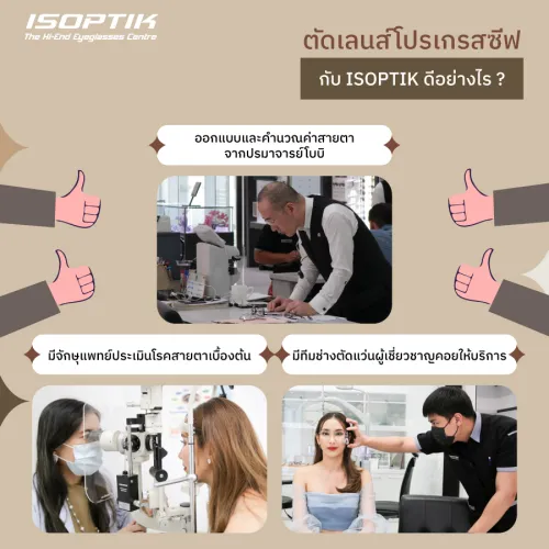 แว่นเลนส์โปรเกรสซีฟ