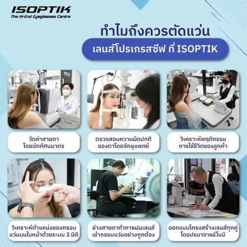 เลนส์โปรเกรสซีฟ ราคา