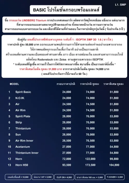 แว่น LINDBERG ไทเทเนียมเดนมาร์ก + เลนส์โปรเกรสซีฟ SMP ตัวท็อป