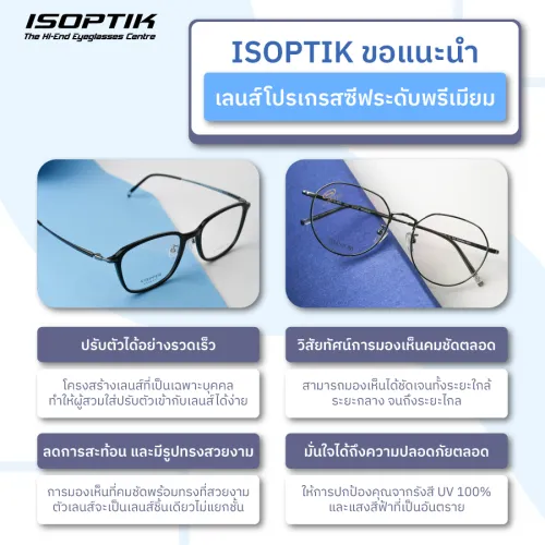 ราคา เลนส์โปรเกรสซีฟ