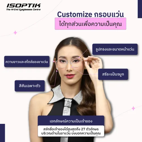 แว่น Progressive