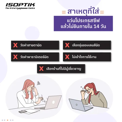 แว่นโปรเกรสซีฟ