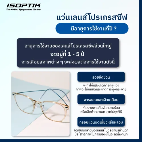 แว่นเลนส์โปรเกรสซีฟ