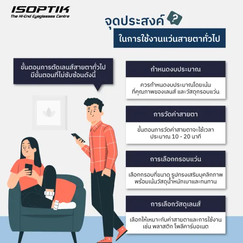 ตัดแว่นโปรเกรสซีฟ