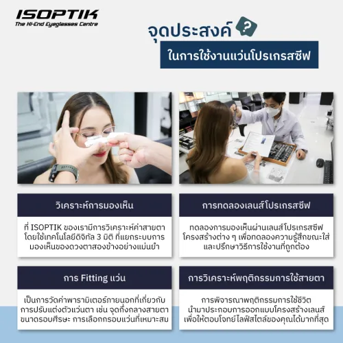 ตัดแว่นโปรเกรสซีฟ