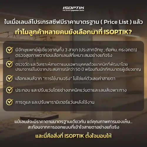 มาตราฐานราคาเลนส์โปรเกรสซีฟ