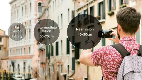 Shamir Attitude III fashion Freeform Curve Progressive