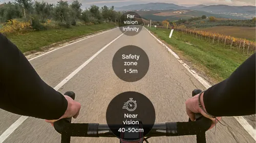 Shamir Attitude III Sport Curve Freeform Progressive