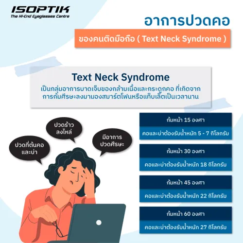 เลนส์โปรเกรสซีฟ ราคา