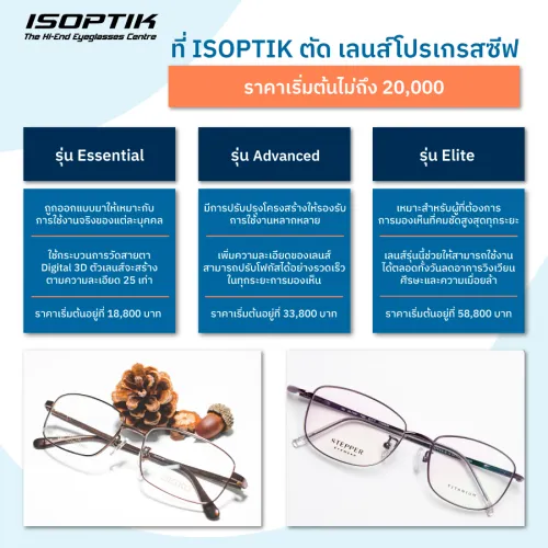 เลนส์โปรเกรสซีฟ ราคา