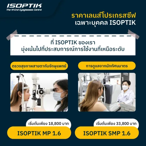 ราคา เลนส์โปรเกรสซีฟ