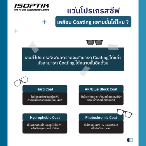 แว่นโปรเกรสซีฟ