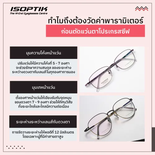 แว่นตาโปรเกรสซีฟ