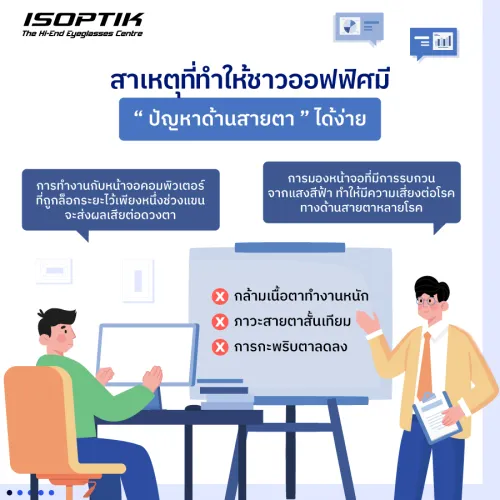 แว่นตาโปรเกรสซีฟ