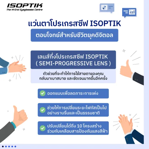 แว่นตาโปรเกรสซีฟ