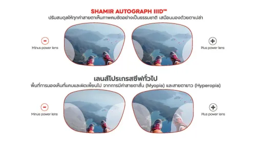 Shamir IIID Freeform Progressive