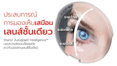 Shamir Intelligence Freeform Progressive