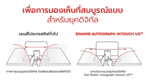 Shamir InTouch UX Freeform Progressive