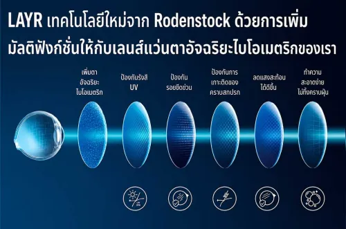 rodenstock