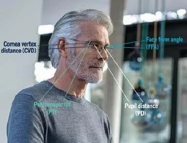 rodenstock