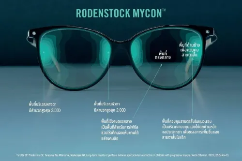 rodenstock