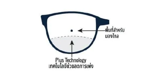 rodenstock