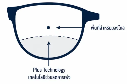 netline