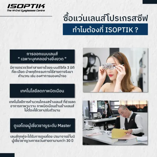 เลนส์โปรเกรสซีฟ ราคา