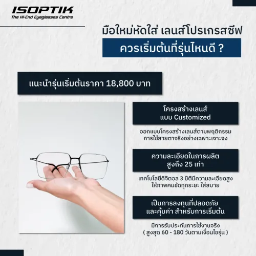 เลนส์โปรเกรสซีฟ ราคา