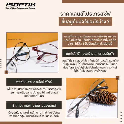 ราคา เลนส์โปรเกรสซีฟ