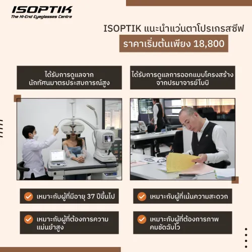 ราคา เลนส์โปรเกรสซีฟ