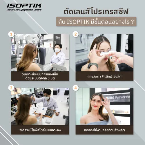 แว่น Progressive