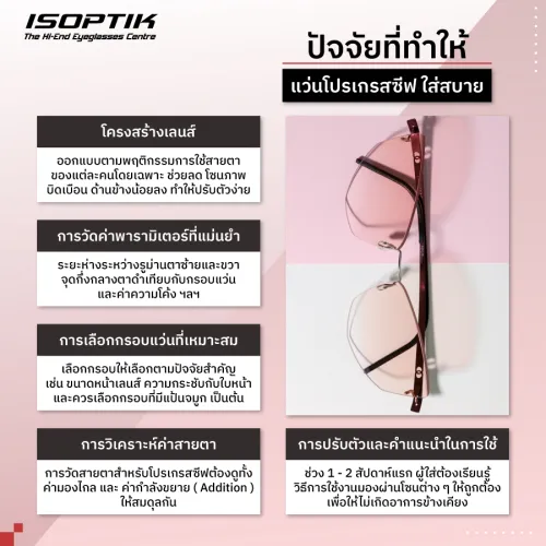 แว่นโปรเกรสซีฟ