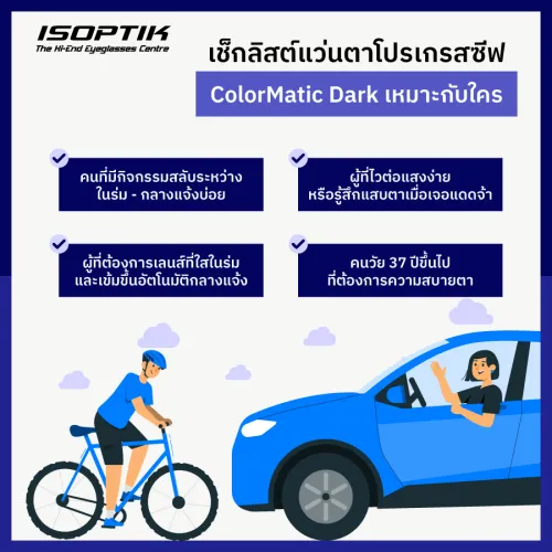 แว่นตาโปรเกรสซีฟ