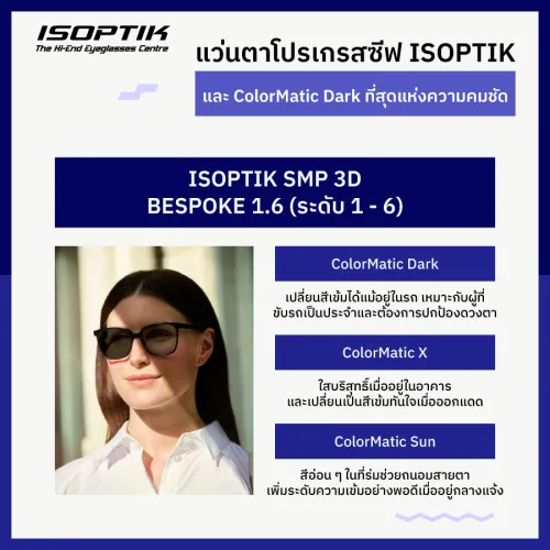 แว่นตาโปรเกรสซีฟ