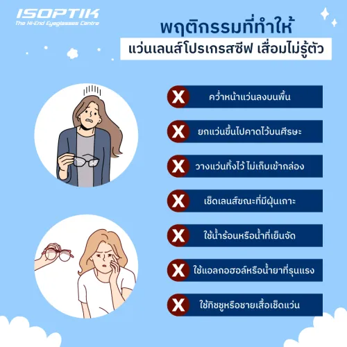 แว่นเลนส์โปรเกรสซีฟ